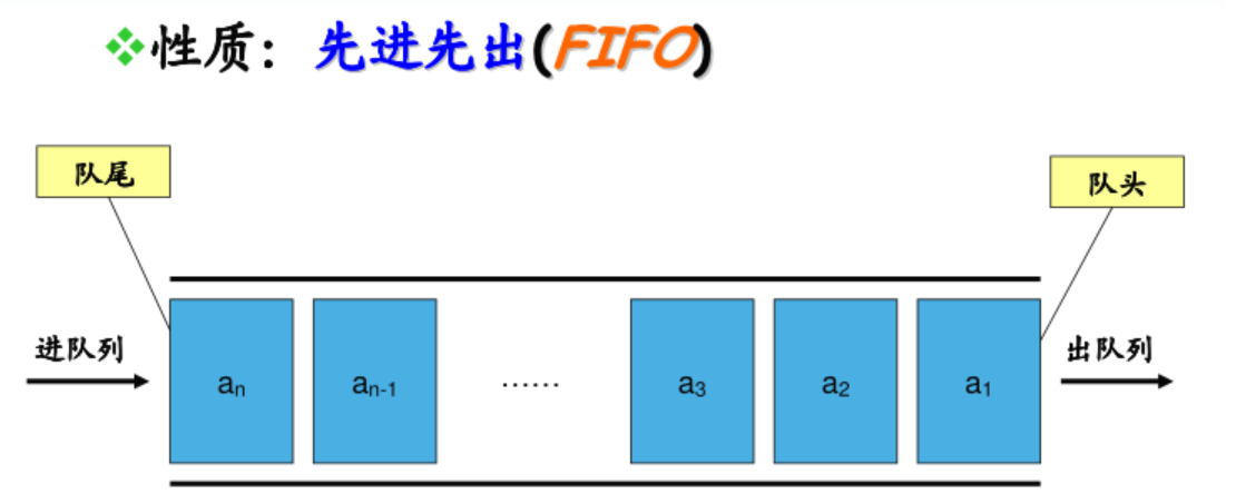 『TensorFlow』从磁盘读取数据-唐朝资源网