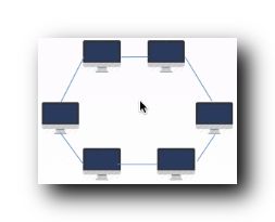 【计算机网络】数据链路层 : 局域网基本概念 ( 局域网分类 | 拓扑结构 | 局域网特点 | 局域网传输介质 | 介质访问控制方法 | IEEE 802 | 链路层 LLC、MAC 控制子层 )_第3张图片