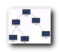 【计算机网络】数据链路层 : 局域网基本概念 ( 局域网分类 | 拓扑结构 | 局域网特点 | 局域网传输介质 | 介质访问控制方法 | IEEE 802 | 链路层 LLC、MAC 控制子层 )_第4张图片