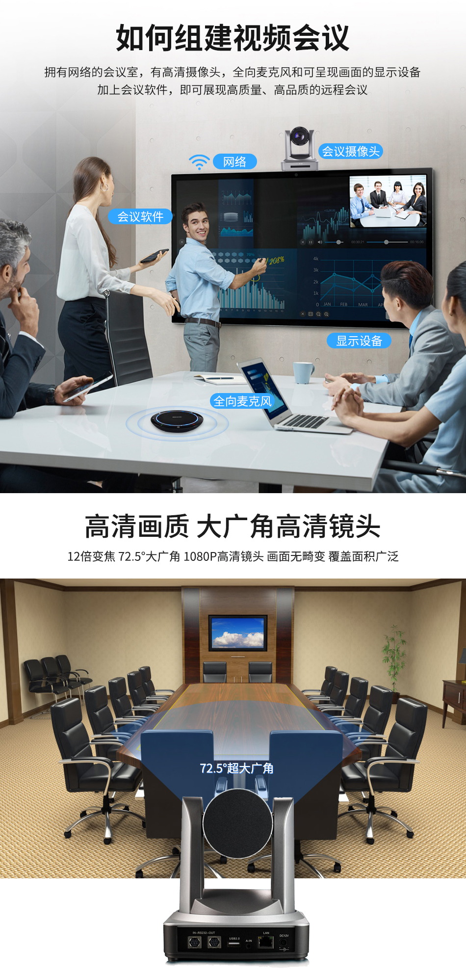 图片[2]-大华视频会议系统，智能会议平板，无纸化办公系统首次亮相上海安博会(组图)-唐朝资源网