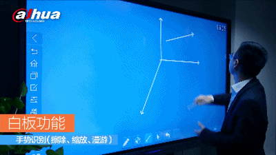 图片[6]-大华视频会议系统，智能会议平板，无纸化办公系统首次亮相上海安博会(组图)-唐朝资源网
