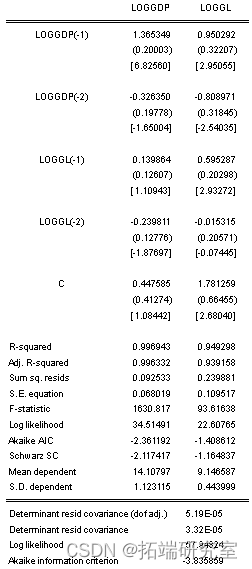 铃木k5中r 小r区别_在r中进行相关性分析_r语言 验证性因素分析