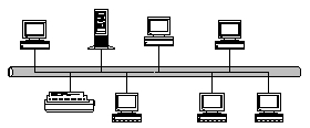 基于总线型结构设计的网络设计方法-乐题库-唐朝资源网
