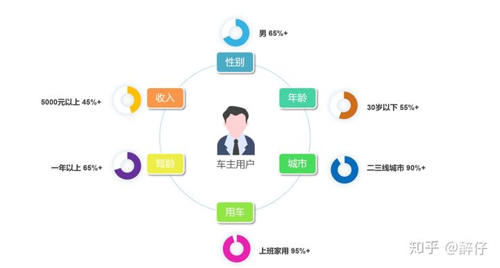 湖南创业网行业资讯__创业网创业资讯