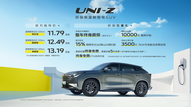 长安UNI-Z正式上市 售价11.79万-13.19万元-唐朝资源网